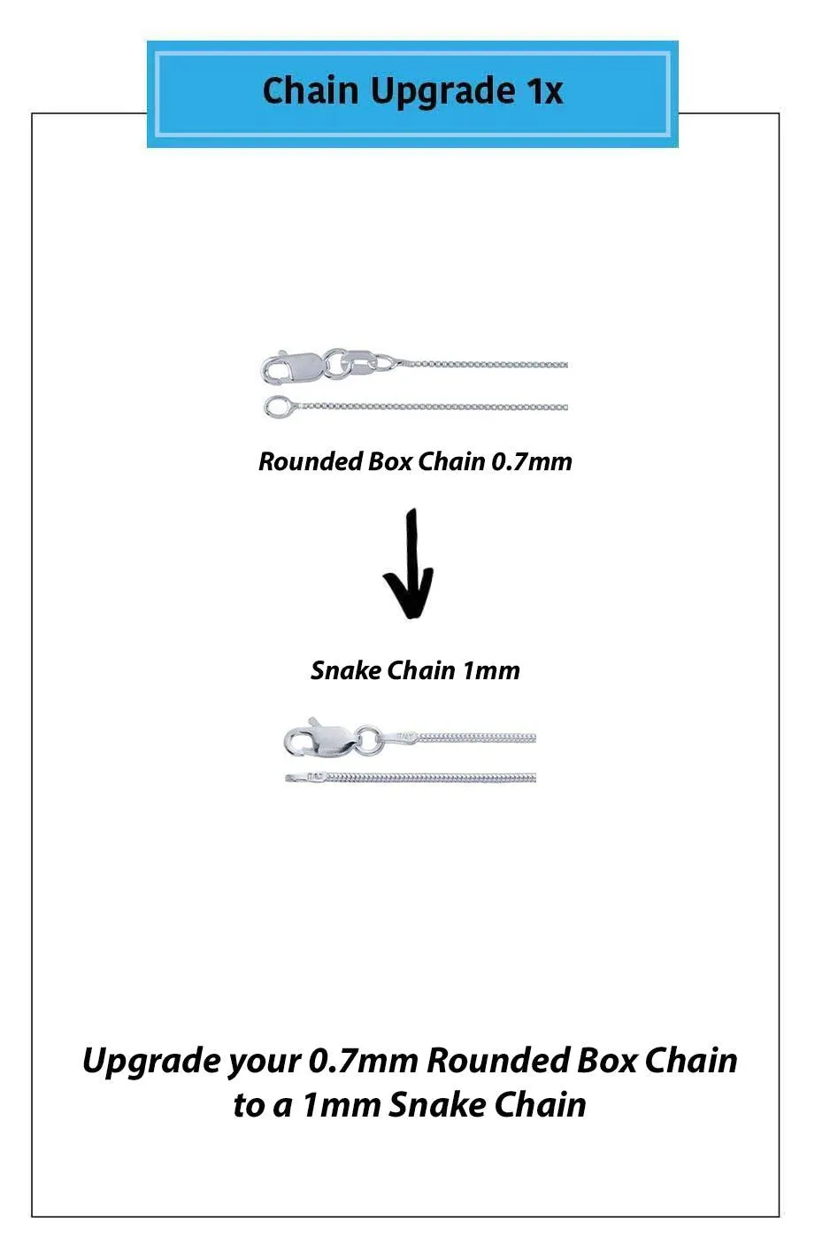 Chain Upgrade: .7mm Box to 1mm Snake
